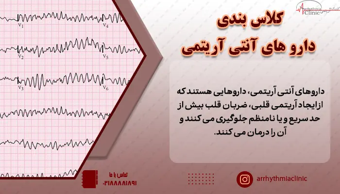 کلاس بندی دارو های ضد آریتمی از نظر پزشکی