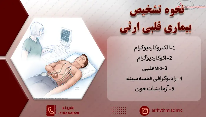 نحوه تشخیص بیماری قلبی ارثی