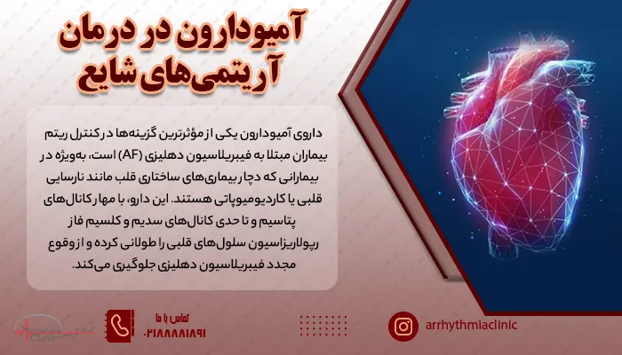 داروی آمیودارون، یکی از مؤثرترین گزینه‌ها در کنترل ریتم بیماران مبتلا به فیبریلاسیون دهلیزی (AF) است