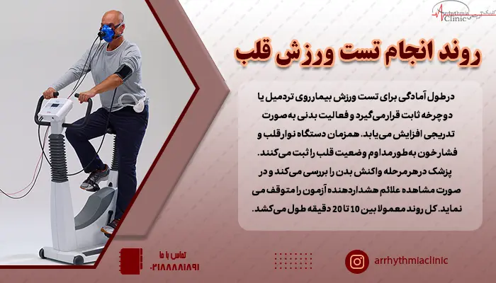 در تست ورزش با انجام فعالیت و بررسی نوارقلب و فشار خون مداوم واکنش قلب به چالش های فیزیکی سنجیده می شود.