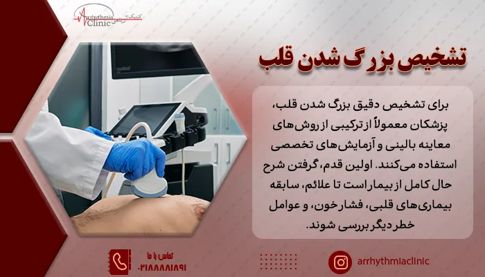 گرفتن شرح حال بیمار، معاینه فیزیکی و آزامایش ها سه قدم در تشخیص کاردیومگالی هستند