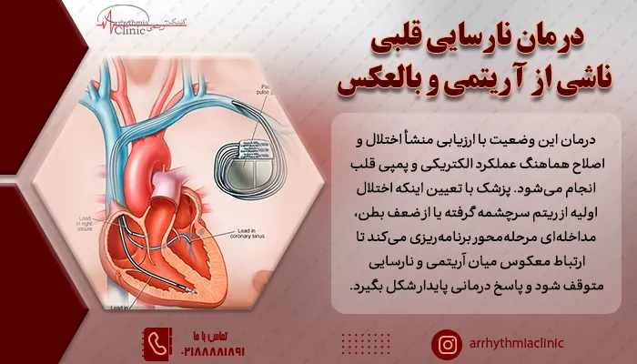 درمان نارسایی قلبی ناشی از آریتمی با کنترل ریتم و سرعت قلب، داروهای ضد آریتمی و داروهای بهبود عملکرد بطنها، ابلیشن و پیسمیکر برای آریتمیهای مقاوم و درمان نارسایی با دستگاه CRT و ICD انجام میشود.